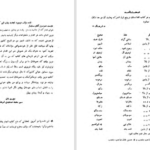 دانلود پی دی اف کتاب افغانستان در پنج قرن اخیر میر محمد صدیق فرهنگ PDF