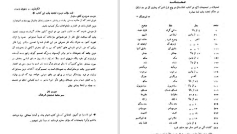دانلود پی دی اف کتاب افغانستان در پنج قرن اخیر میر محمد صدیق فرهنگ PDF