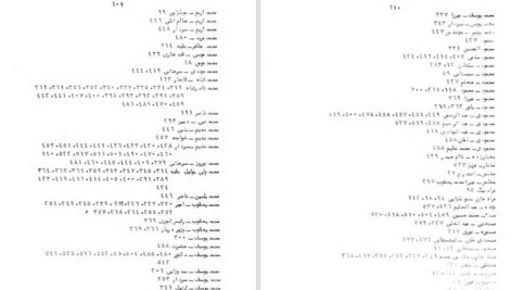 دانلود پی دی اف کتاب افغانستان در پنج قرن اخیر میر محمد صدیق فرهنگ PDF