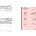 دانلود پی دی اف کتاب خوشنویسی اسماعیل رشوند PDF