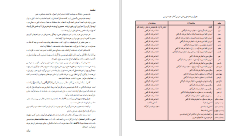 دانلود پی دی اف کتاب خوشنویسی اسماعیل رشوند PDF