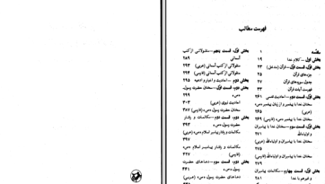 دانلود پی دی اف کتاب فهرست تفسیر کشف الاسرار وعدة الابرار محمد جواد شریعت PDF