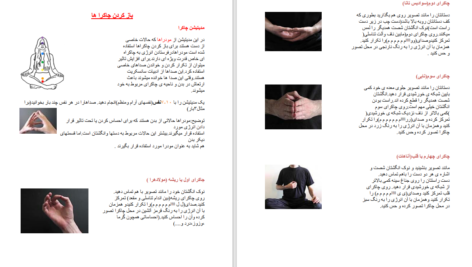 دانلود پی دی اف کتاب تمرینات باز کردن چاکرا PDF