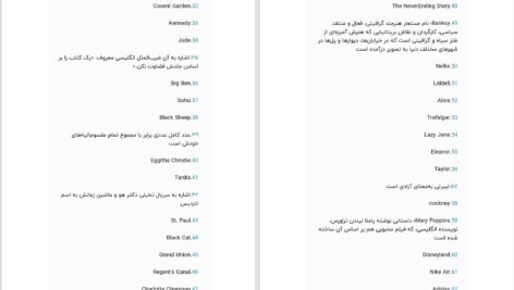 دانلود پی دی اف کتاب دختر خوب بد آلیس فینی PDF