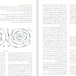 دانلود پی دی اف کتاب انرژی باد1 PDF