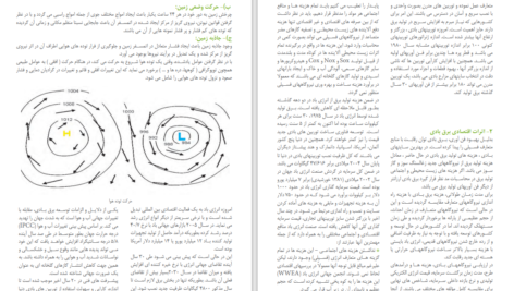 دانلود پی دی اف کتاب انرژی باد1 PDF
