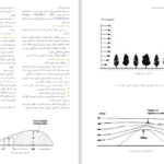 دانلود پی دی اف کتاب انرژی باد1 PDF