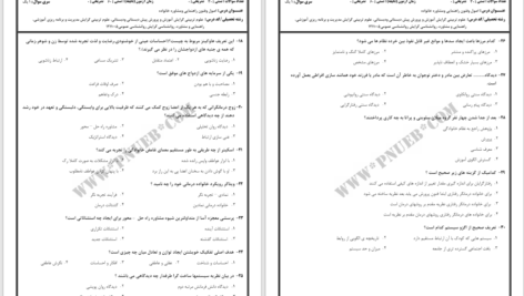 دانلود پی دی اف کتاب تست اصول وفنون راهنمایی ومشاوره خانواده PDF