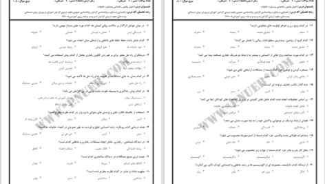 دانلود پی دی اف کتاب تست اصول وفنون راهنمایی ومشاوره خانواده PDF