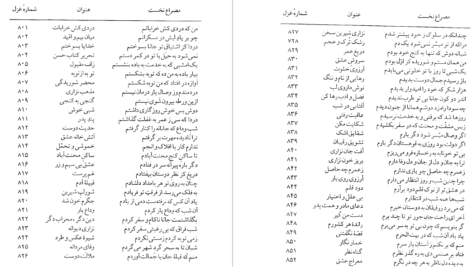 دانلود پی دی اف کتاب دیوان حکیم ناظری مهستانی جلد2 مظاهر مصفا PDF