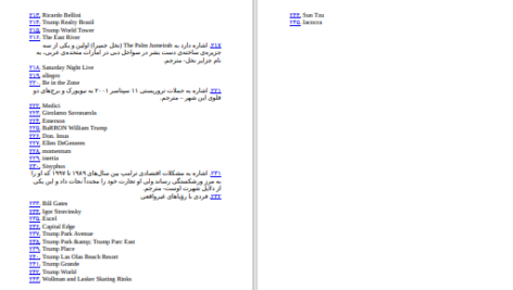 دانلود پی دی اف کتاب صدو یک راه موفقیت در کسب و کار دانلد جی ترامپ PDF