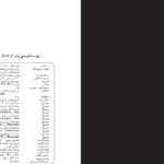 دانلود پی دی اف کتاب ایران و اتم دکتر اکبر اعتماد PDF