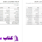 دانلود پی دی اف کتاب به حساب تاریخ پیتر ترچین و دانیل هویر PDF