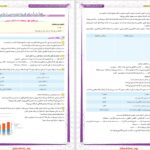 دانلود پی دی اف کتاب تمرین و تست شیمی یازدهم جعفری PDF
