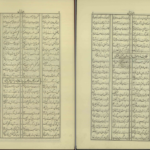 دانلود پی دی اف کتاب مثنوی مولانا جلال‌الدین محمد بلخی رومی PDF