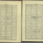 دانلود پی دی اف کتاب مثنوی مولانا جلال‌الدین محمد بلخی رومی PDF