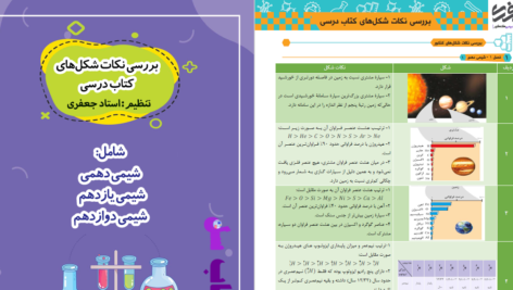 دانلود پی دی اف کتاب شیمی استاد جعفری PDF