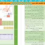 دانلود پی دی اف کتاب شیمی استاد جعفری PDF