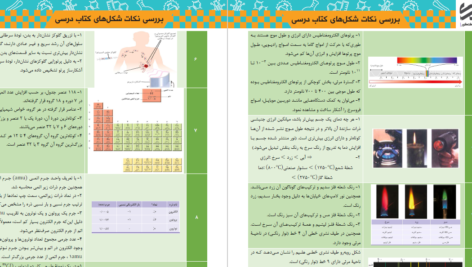 دانلود پی دی اف کتاب شیمی استاد جعفری PDF