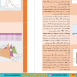دانلود پی دی اف کتاب شیمی استاد جعفری PDF