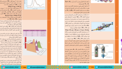 دانلود پی دی اف کتاب شیمی استاد جعفری PDF