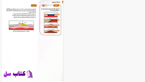 دانلود پی دی اف کتاب نون شب فانوسیت پایه دوازدهم PDF
