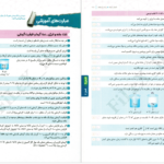 دانلود پی دی اف کتاب نون شب فانوسیت پایه دوازدهم3 PDF