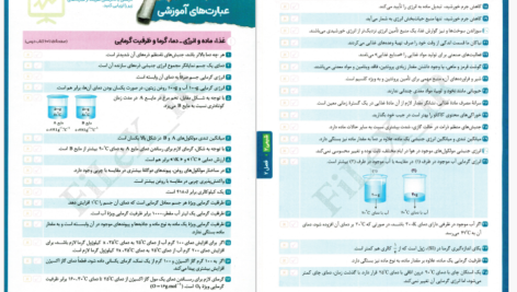 دانلود پی دی اف کتاب نون شب فانوسیت پایه دوازدهم3 PDF