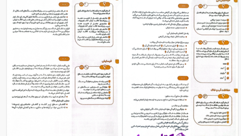 دانلود پی دی اف کتاب نون شب فانوسیت پایه دوازدهم3 PDF