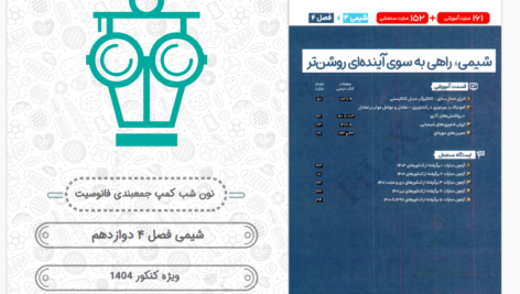 دانلود پی دی اف کتاب نون شب فانوسیت پایه دوازدهم4 PDF