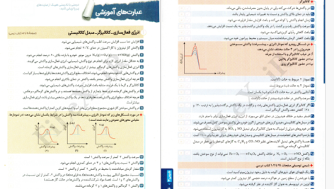 دانلود پی دی اف کتاب نون شب فانوسیت پایه دوازدهم4 PDF