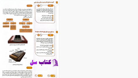 دانلود پی دی اف کتاب نون شب فانوسیت پایه دوازدهم4 PDF
