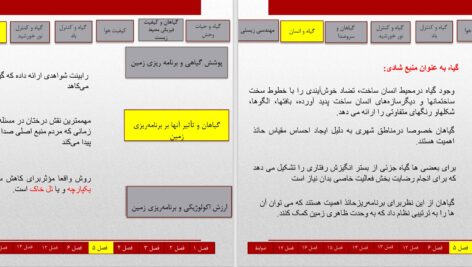 دانلود پی دی اف کتاب بوم شناسی فاطمه اسداله شریفی PDF