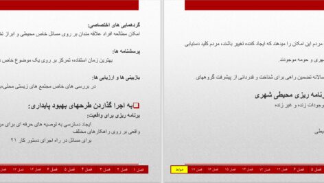 دانلود پی دی اف کتاب بوم شناسی فاطمه اسداله شریفی PDF