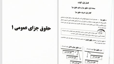 دانلود پی دی اف کتاب حقوق جزای عمومی دکتر بهزاد ستاری PDF