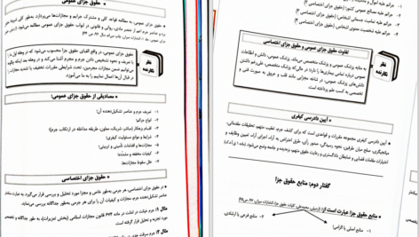 دانلود پی دی اف کتاب حقوق جزای عمومی دکتر بهزاد ستاری PDF