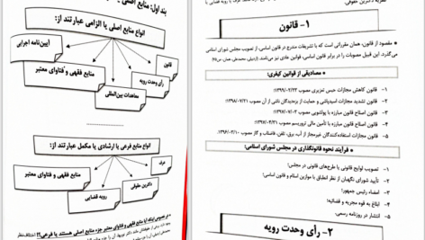 دانلود پی دی اف کتاب حقوق جزای عمومی دکتر بهزاد ستاری PDF