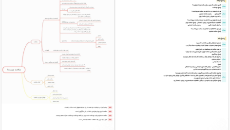 دانلود پی دی اف کتاب سلامت و بهداشت PDF