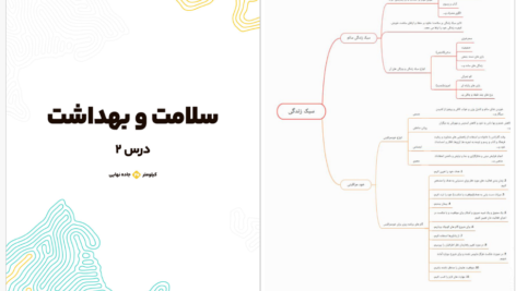 دانلود پی دی اف کتاب سلامت و بهداشت PDF