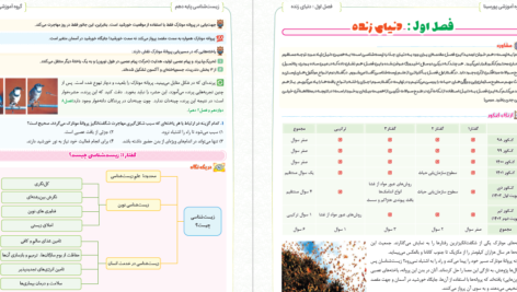 دانلود پی دی اف کتاب زیست شناسی پایه دهم گروه آموزشی پورسیناPDF