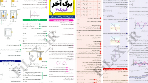 دانلود پی دی اف کتاب امتحانت دوازدهم برگه آخر فیزیک3 PDF