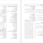 دانلود پی دی اف کتاب مرآةالبلدان محمدحسن خان اعتماد السلطنه جلد چهارم PDF