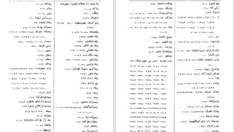 دانلود پی دی اف کتاب مرآةالبلدان محمدحسن خان اعتماد السلطنه جلد چهارم PDF