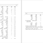 دانلود پی دی اف کتاب مرآةالبلدان محمدحسن خان اعتماد السلطنه جلد چهارم PDF