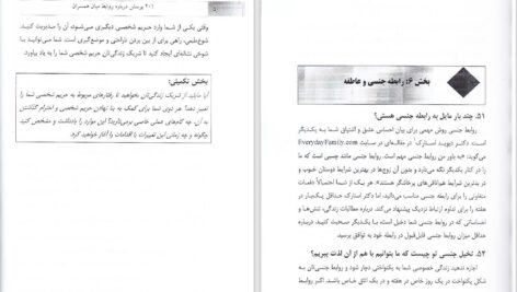 دانلود پی دی اف کتاب 201 پرسش درباره روابط میان همسران بری داونپورت PDF