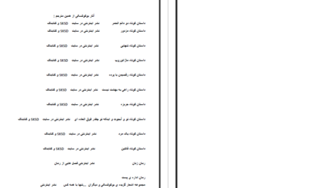 دانلود پی دی اف کتاب راهی که مردگان عشق می ورزند داریوش شرعی PDF