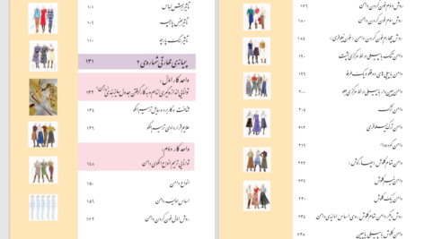 دانلود پی دی اف کتاب نازک دوزی زنانه ویژه دختران فاطمه صنعتی PDF