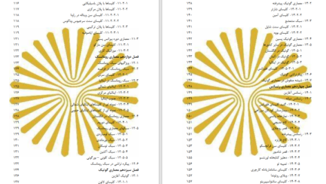 دانلود پی دی اف کتاب اشنایی با معماری جهان PDF