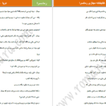 دانلود پی دی اف کتاب دریا ماندانا معینی PDF