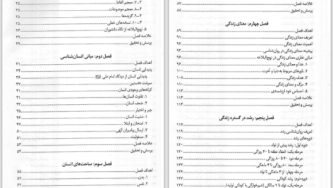 دانلود پی دی اف کتاب روان شناسی در نهج البلاغه مسعود آذربایجانی PDF